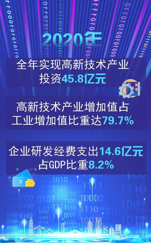 這一年，我們的科技創新點燃高質量發展新引擎 互聯網軟硬件技術開發的新篇章